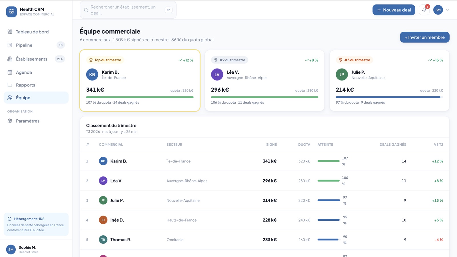 Health CRM - capture 4